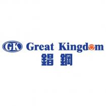 錩鋼 GK 及 Great Kingdom 設計圖