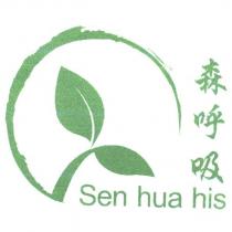 森呼吸 Sen hua his 及圖