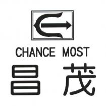 昌茂 CHANCE MOST 及圖