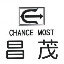 昌茂 CHANCE MOST 及圖