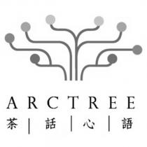 ARCTREE 茶話心語及圖