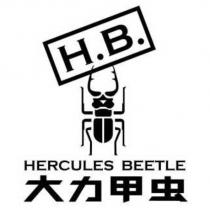大力甲蟲HERCULES BEETLE H.B 及圖