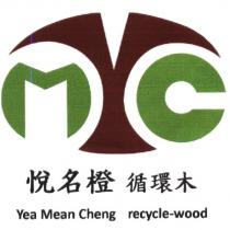 悅名橙循環木 Yea Mean Cheng recycle-wood 及圖