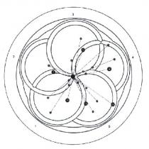 Cartouche Graph Design