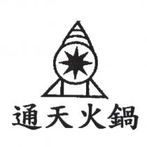 通天火鍋及圖