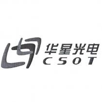 華星光電 CSOT 及圖