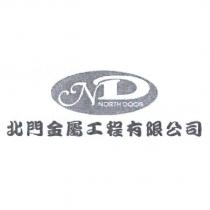 北門金屬工程有限公司 NORTH DOOR 及圖