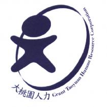 大桃園人力 Grant Taoyuan Human Resource Corporation 及圖