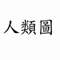 人類圖