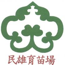 民雄育苗廠及圖