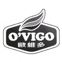 歐維多 O'VIGO 及圖