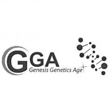GGA Genesis Genetics Age 及圖