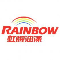 虹牌油漆 RAINBOW 及圖