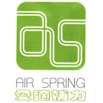 愛適補力 AIR SPRING 及圖