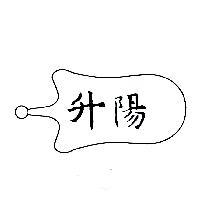 升陽及圖