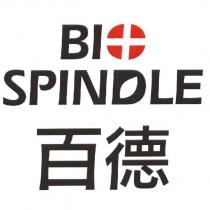 百德 BIO SPINDLE 及圖