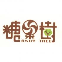 糖果樹