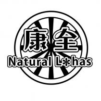 康全 Natural Lohas 及圖