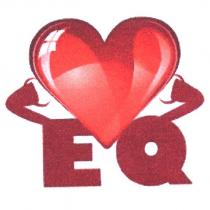 EQ 及圖