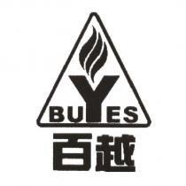 百越 BUYES 及圖