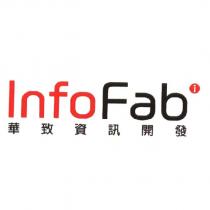 華致資訊開發 InfoFab 及圖
