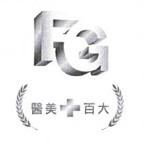 FG 醫美百大及圖