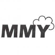 MMY 及樹圖