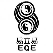 易立易 EQE 及圖