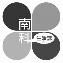 南科生活誌及圖