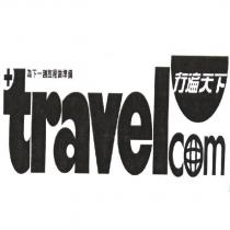行遍天下旅遊雜誌設計圖