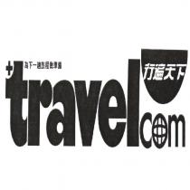 行遍天下旅遊雜誌設計圖