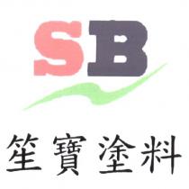 笙寶塗料 SB 及圖