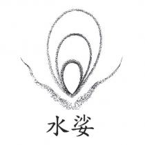 水娑及圖