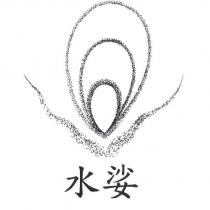 水娑及圖