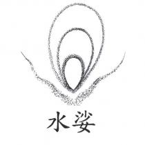 水娑及圖