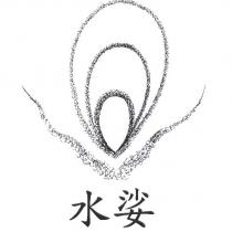 水娑及圖