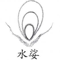 水娑及圖