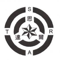 思達爾 STAR 及圖