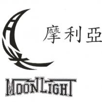 摩利亞