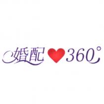 婚配 360 ° 及圖
