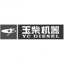 YC DIESEL 玉柴機器 及圖