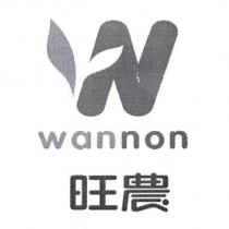 Wannon 旺農及圖