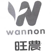 Wannon 旺農及圖