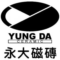 永大磁磚 YUNG DA CERAMIC 及圖