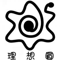 理想圓及圖