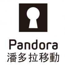 Pandora 潘多拉移動及圖
