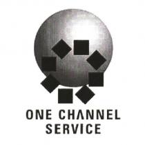 ONE CHANNEL SERVICE & Device