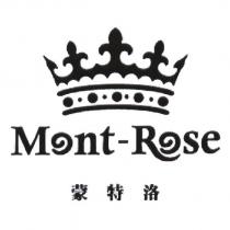 Mont-Rose 蒙特洛及圖