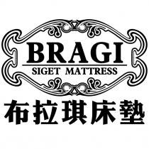 布拉琪床墊 BRAGI SIGET MATTRESS 及圖
