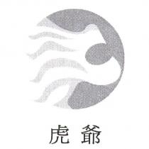 虎爺及虎形圖